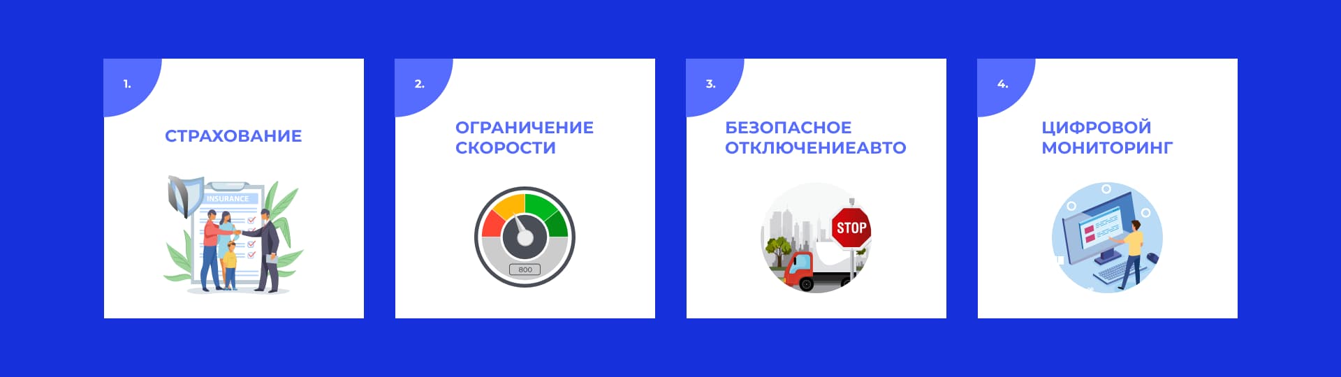 Все о Gps трекере