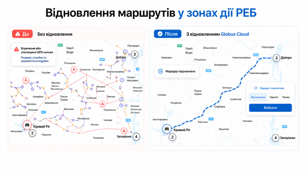 работа в условиях РЭБ
